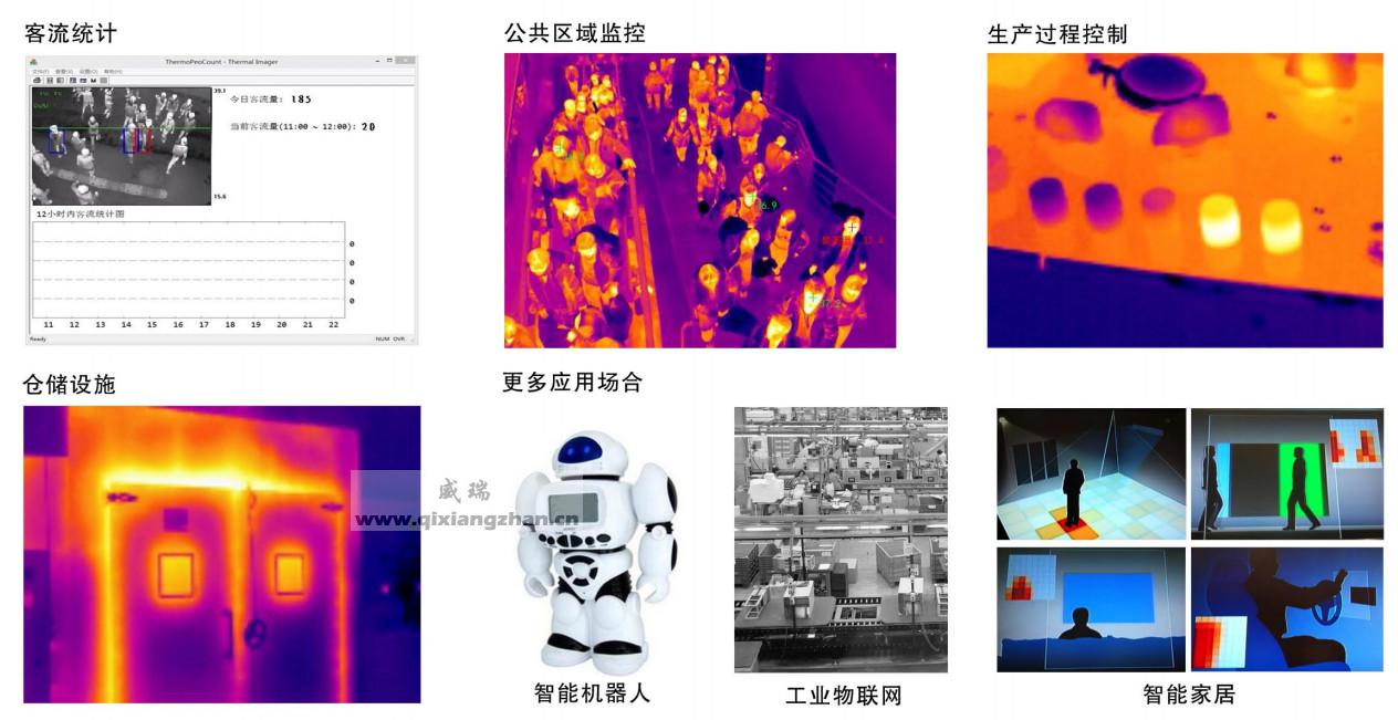 MAG在线红外客流统计计数系统(图4)